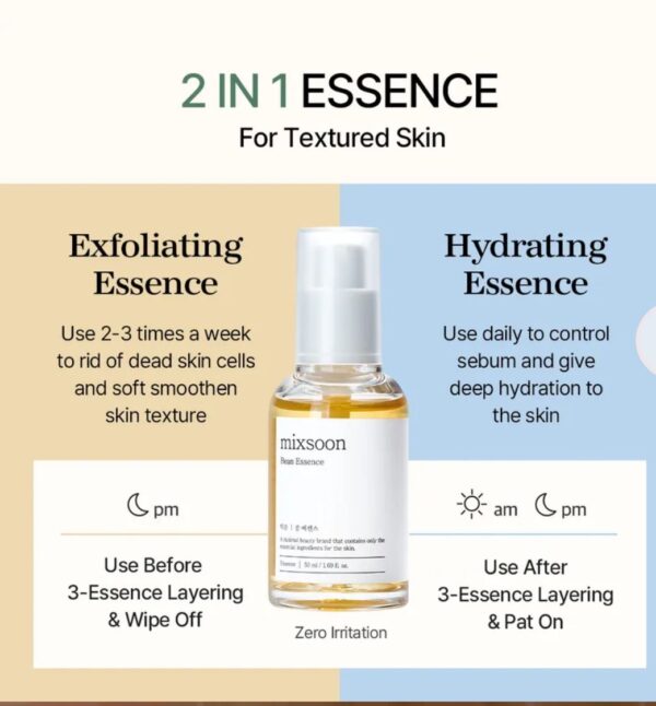 Esencia exfoliante Bean Essence de MIXSOON 50ml