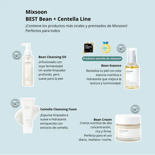 IMG_5534 Kit Glass Skin Suitcase de MIXSOON- 4 piezas