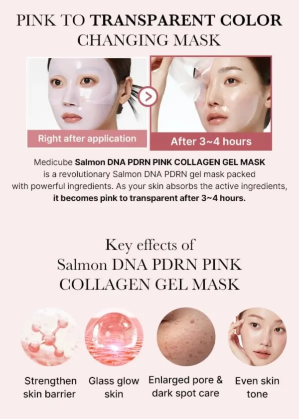 IMG_7127 PDRN Pink Colllagen Gel Mask de MEDICUBE - 1 unidad