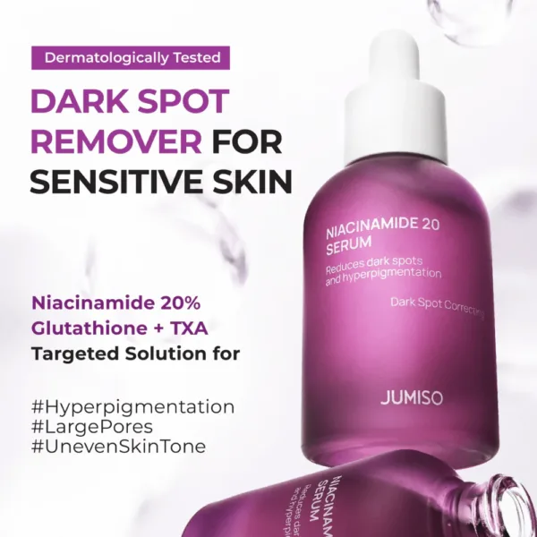 Serum de Niacinamide 20% de JUMISO- 40ML