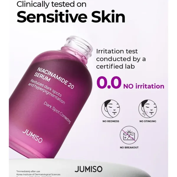 Serum de Niacinamide 20% de JUMISO- 40ML